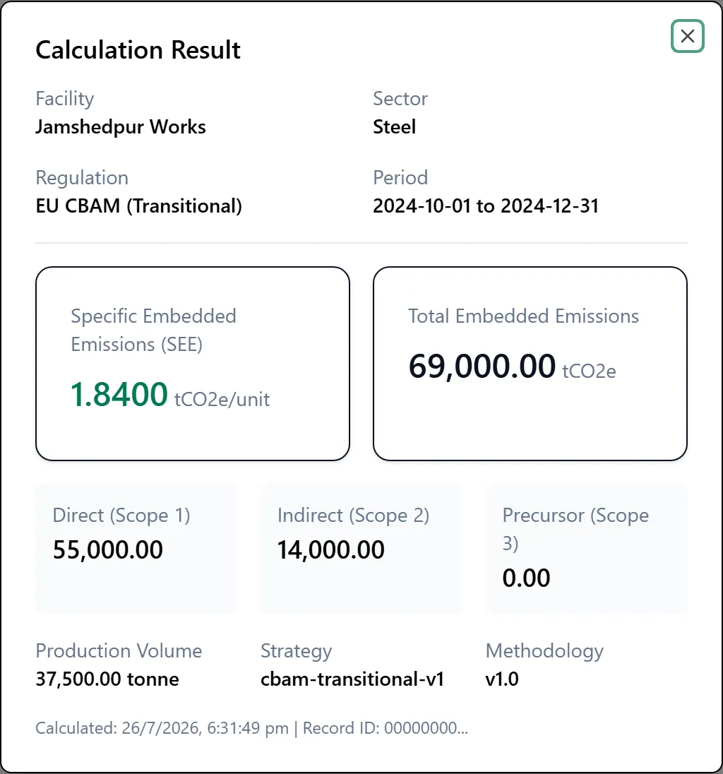 Calculation result for the same plant and quarter under EU CBAM: specific embedded emissions 1.84 tCO2e per tonne, total 69,000 tCO2e, split into 55,000 direct and 14,000 indirect, on a production volume of 37,500 tonnes. Demo data.