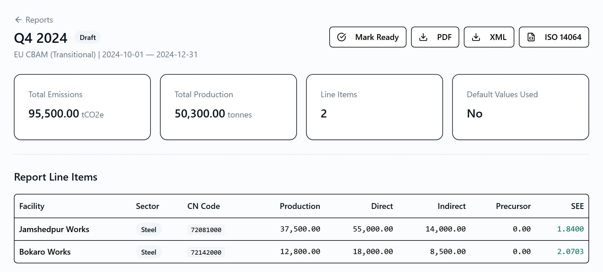 CBAM report for Q4 2024 covering two plants, with CN codes, production, direct, indirect and precursor emissions and specific embedded emissions per line, and PDF and XML export buttons. Demo data.